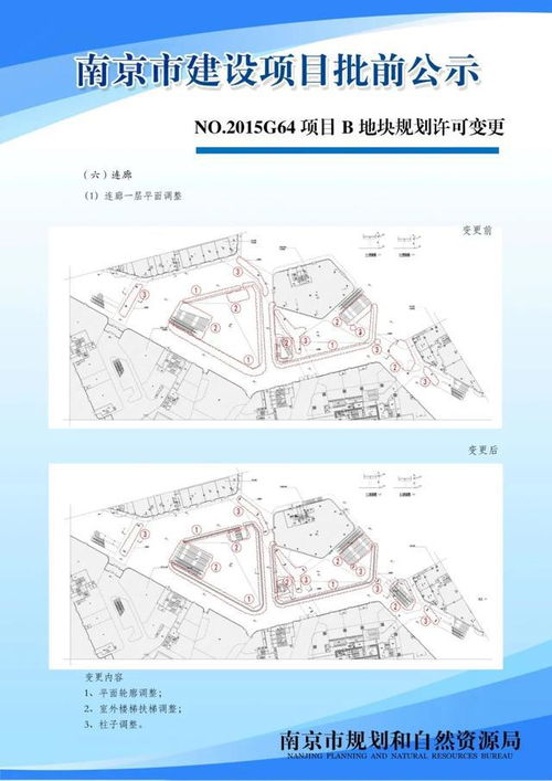 no.2015g64項目b地塊規(guī)劃許可變更批前公示